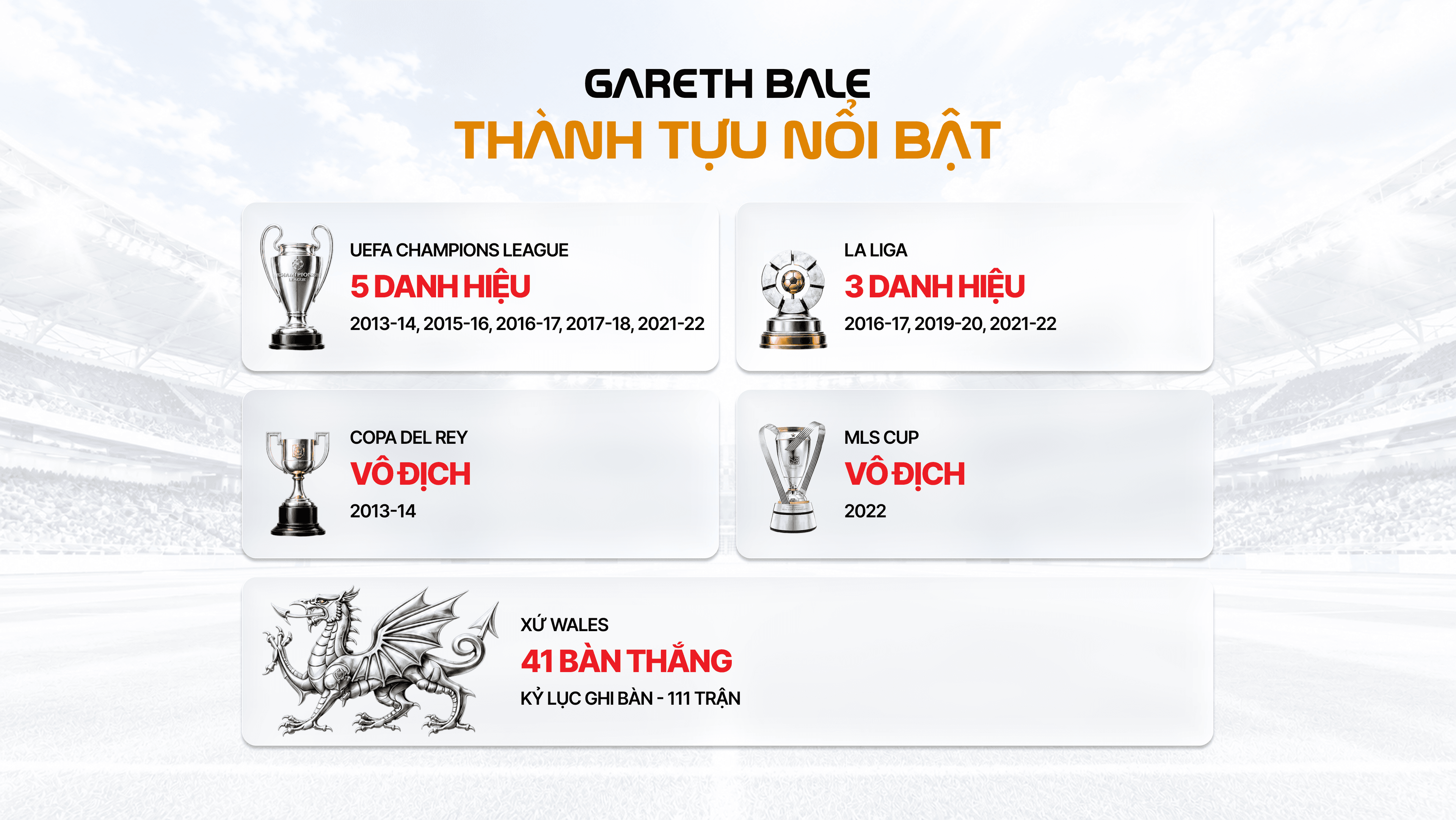 Gareth Bale — Thành tựu nổi bật